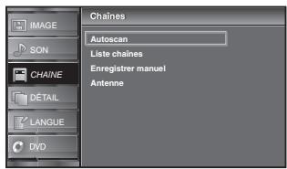 SYLVANIA LD195SSX - Avant de commencer: - 5