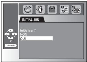 SYLVANIA LD195SSX - Rétablit les Réglages par Défaut - 2