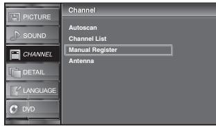SYLVANIA LD195SSX - Manual Register - 6