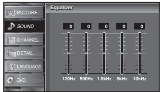 SYLVANIA LD195SSX - Equalizer - 2