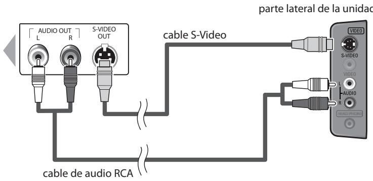 SYLVANIA LD195SSX - [Conexión de S-Video] - 2