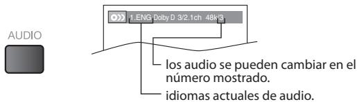 SYLVANIA LD195SSX - DVD - 1