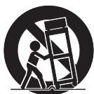 SYLVANIA LD195SSX - Important Safety Instructions - 1