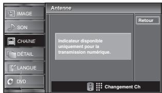 SYLVANIA LD195SSX - DTV - 25