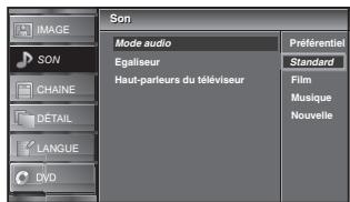 SYLVANIA LD195SSX - Modo Audio - 2