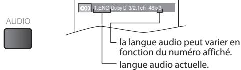 SYLVANIA LD195SSX - DVD - 1