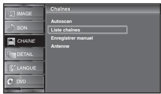 SYLVANIA LD195SSX - Liste Chaines - 15