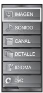 SYLVANIA LD195SSX - \*2 - 2