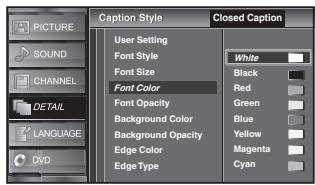 SYLVANIA LD195SSX - Font Color - 1
