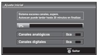 SYLVANIA LD195SSX - Antes de comenzar: - 6