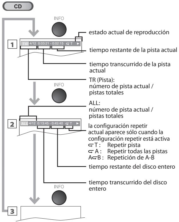 SYLVANIA LD195SSX - Visualización en Pantalla - 2