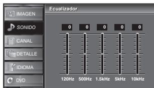 SYLVANIA LD195SSX - Eualizador - 2