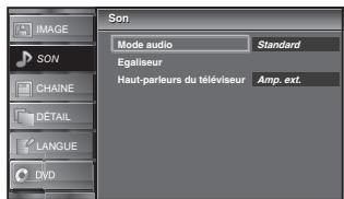 SYLVANIA LD195SSX - Réglage du Son - 5
