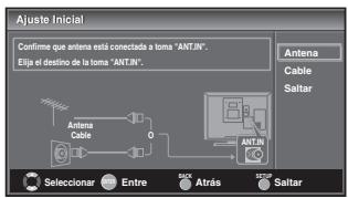 SYLVANIA LD195SSX - Antes de comenzar: - 5