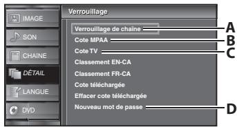 SYLVANIA LD195SSX - Verrouillage - 17