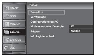 SYLVANIA LD195SSX - Sous-titres - 5