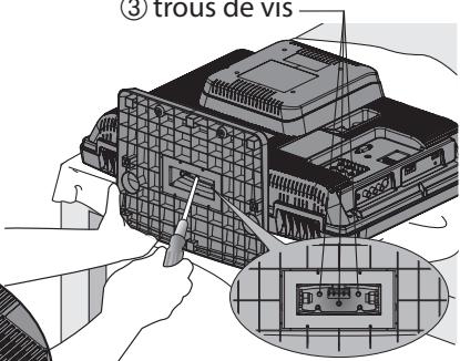 SYLVANIA LD195SSX - Montage du Support du Téléviseur - 3