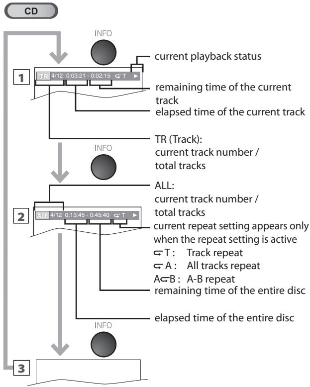 SYLVANIA LD195SSX - On-screen Display - 2
