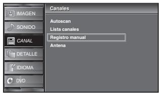 SYLVANIA LD195SSX - Nota: - 5