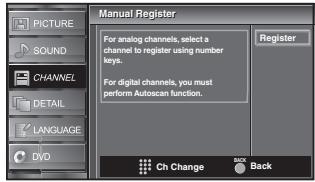 SYLVANIA LD195SSX - Manual Register - 20