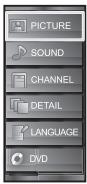 SYLVANIA LD195SSX - DVD Language Setting - 2