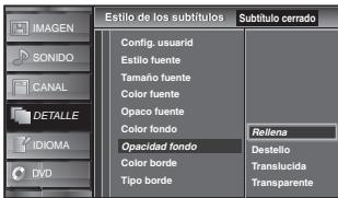 SYLVANIA LD195SSX - Opacidad Fondo - 1