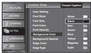SYLVANIA LD195SSX - Background Color - 1
