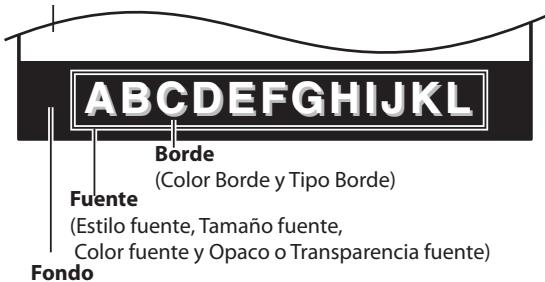 SYLVANIA LD195SSX - Visualización de laImagen - 1