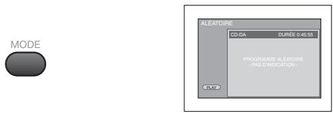 SYLVANIA LD195SSX - Lecture Aléatoire - 2