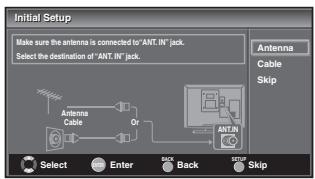 SYLVANIA LD195SSX - Before you begin: - 2