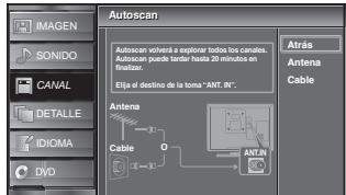SYLVANIA LD195SSX - Antes de comenzar: - 7