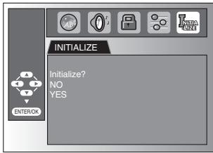 SYLVANIA LD195SSX - Reset to the Default Setting - 7