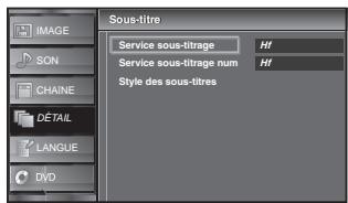 SYLVANIA LD195SSX - Service Sous-titrage - 2