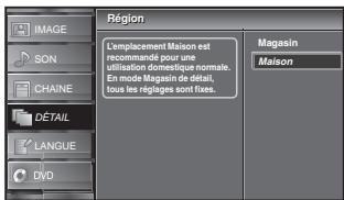 SYLVANIA LD195SSX - Région - 27