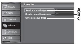 SYLVANIA LD195SSX - Sous-titres - 6