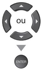 SYLVANIA LD195SSX - Pour spécifier les cotes secondaires - 1