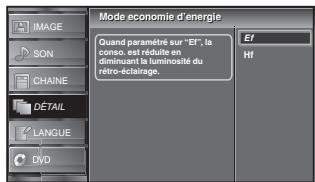 SYLVANIA LD195SSX - Mode Economie d'Energie - 21