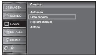 SYLVANIA LD195SSX - Lista de Canales - 5