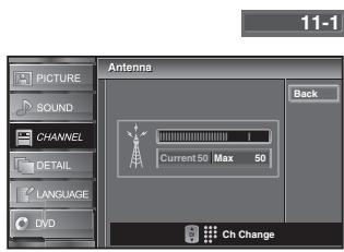 SYLVANIA LD195SSX - DTV - 7