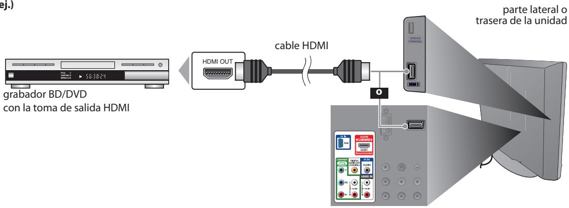 SYLVANIA LD195SSX - [Conexión HDMI] - 1