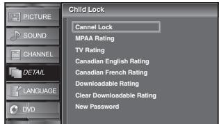SYLVANIA LD195SSX - Channel Lock - 2