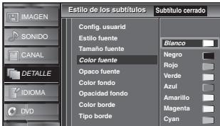 SYLVANIA LD195SSX - Color Fuente - 1