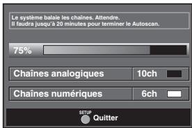 SYLVANIA LD195SSX - Avant de commencer: - 8