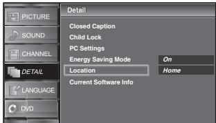 SYLVANIA LD195SSX - Location - 5