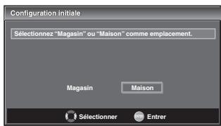SYLVANIA LD195SSX - Preliminaires : - 14