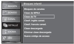 SYLVANIA LD195SSX - Bloqueo de Canales - 16