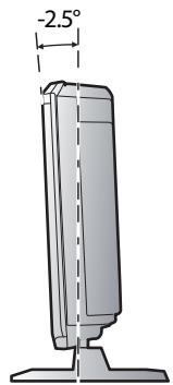 SYLVANIA LD195SSX - Tilt Stand - 1