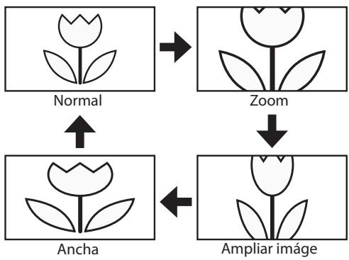 SYLVANIA LD195SSX - Ancha - 1