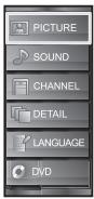 SYLVANIA LD195SSX - DVD Audio Setting - 2