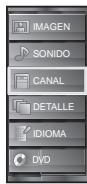 SYLVANIA LD195SSX - Antes de comenzar: - 3